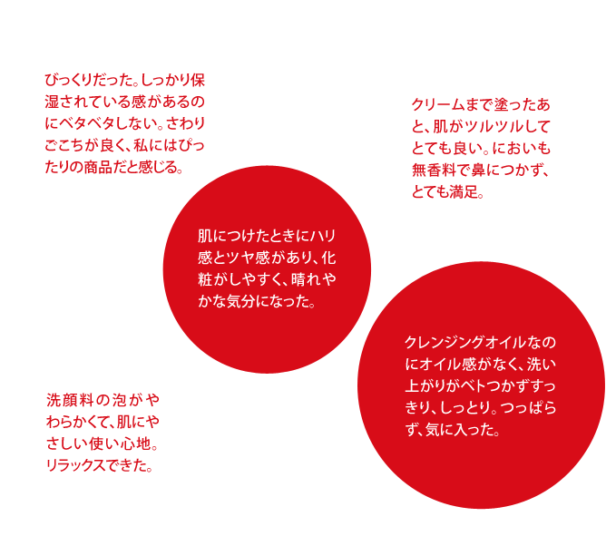 エタリテ シャルレ